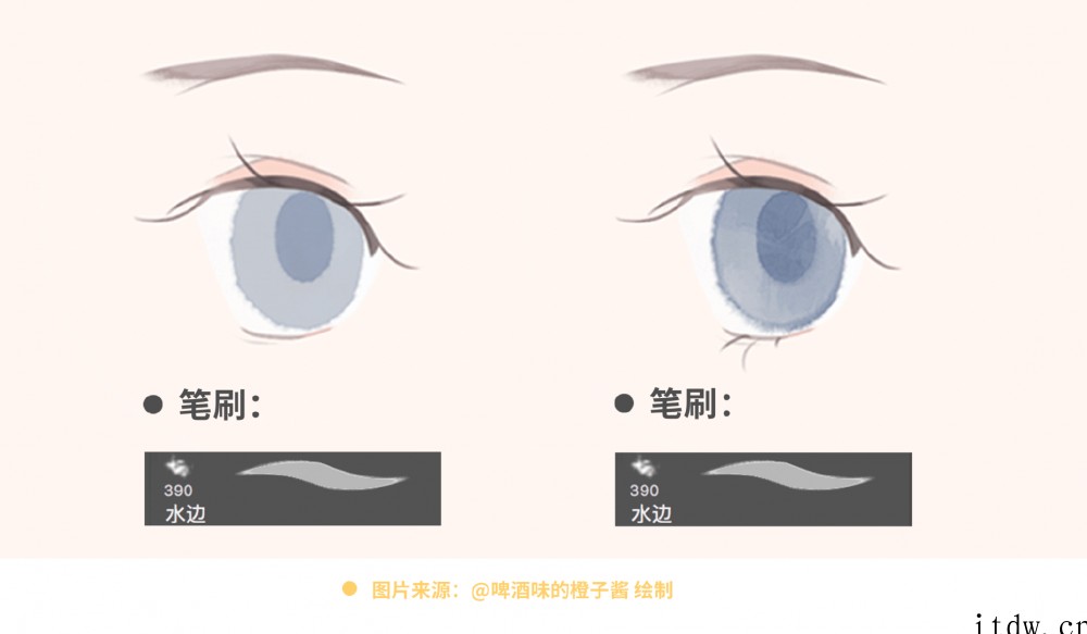 4种风格实例、11个眼睛绘制要点，手把手教你画眼睛！