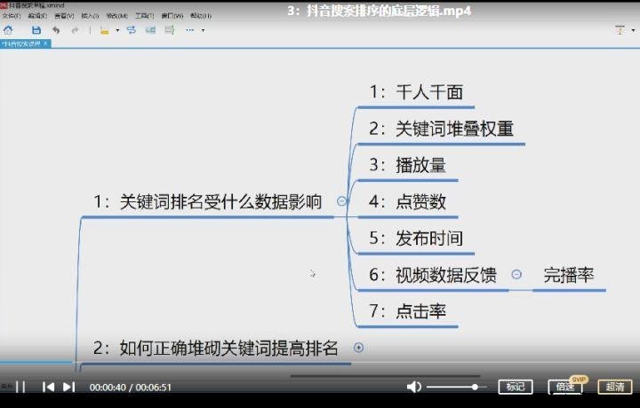抖音搜索排名置顶seo优化运营课-言若非精准引流视频 抖音搜索排名置顶seo优化运营课-言若非精准引流视频