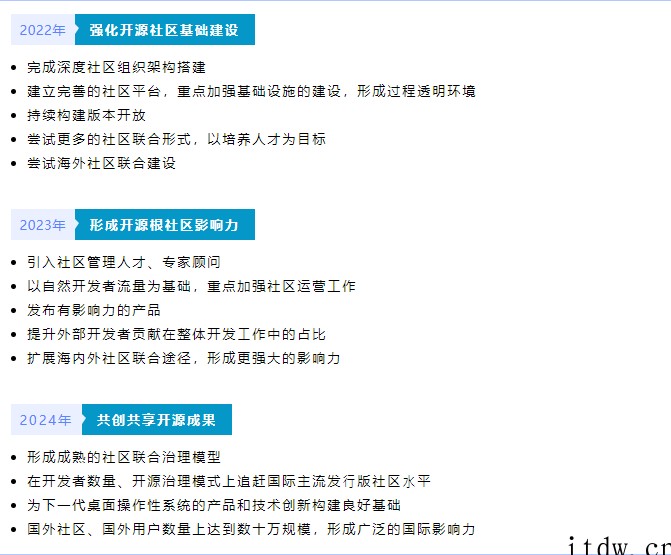 统信软件宣布深度 deepin 社区全新规划,打造中国主导的