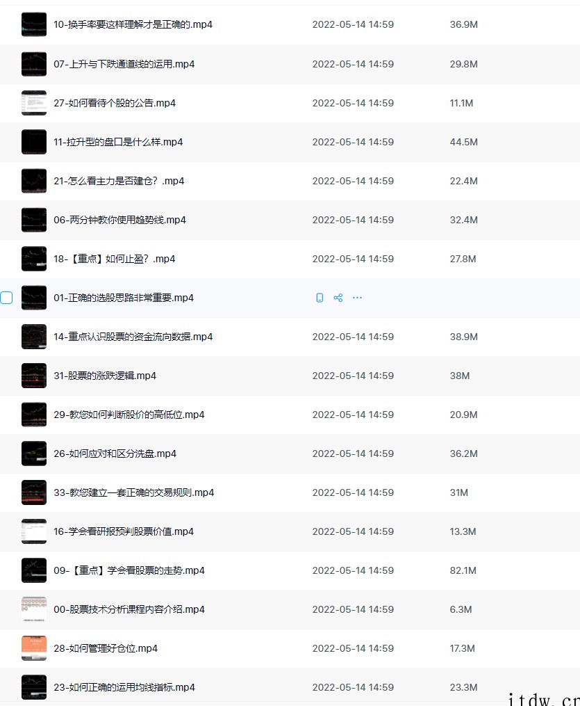 【柒子言】股票技术分析课程