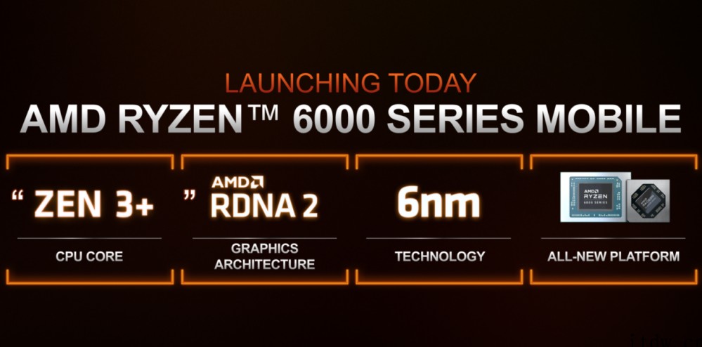 【IT之家评测室】ROG 魔霸 6 评测:AMD 旗舰锐龙 