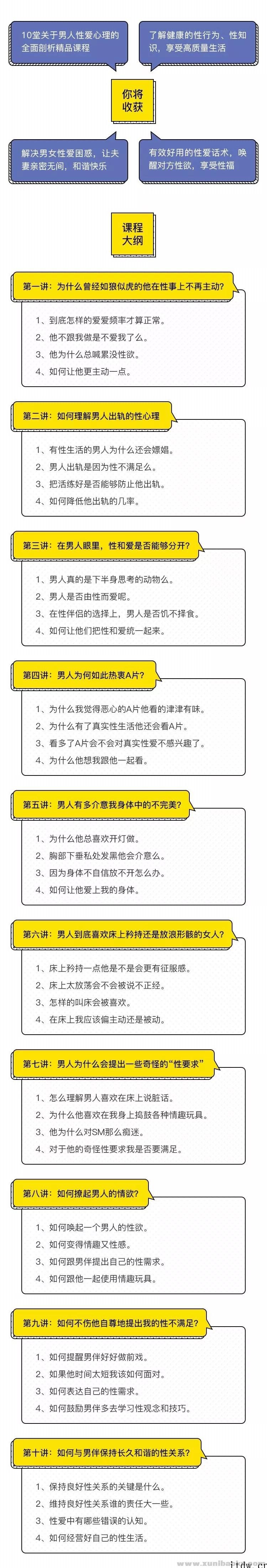 蕉叔-《男人的X秘密》共享高质量生活必修