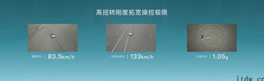 首款搭载 CTB 技术的 e 平台 3