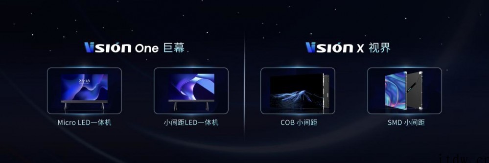 海信商用显示 2022 重磅发布 6 个系列新品,细分场景再