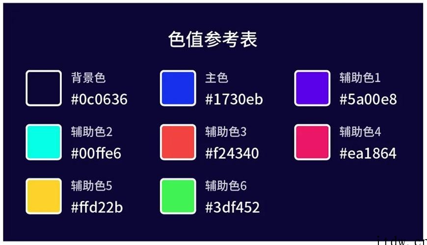 【AI教程】教你绘制渐变风格暗空间动物头像