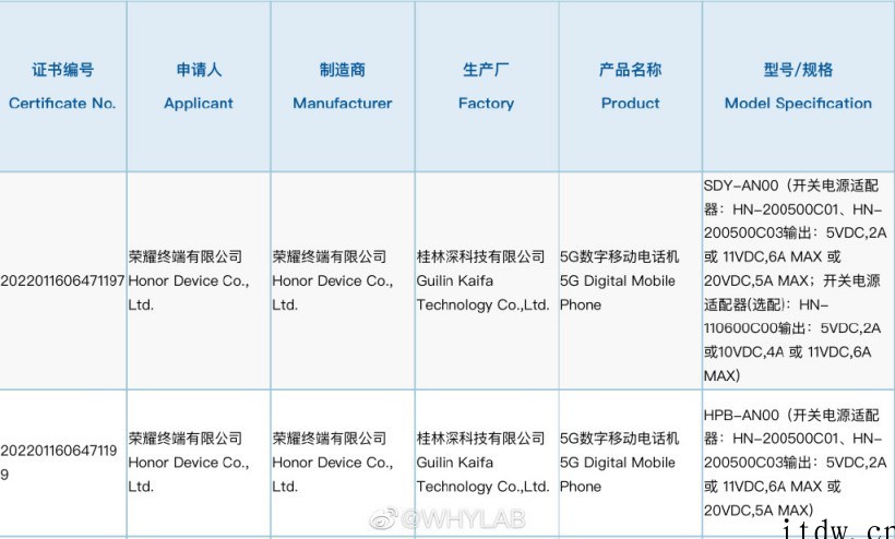 荣耀 70 Pro + 通过 3C 认证,均支持 100W 