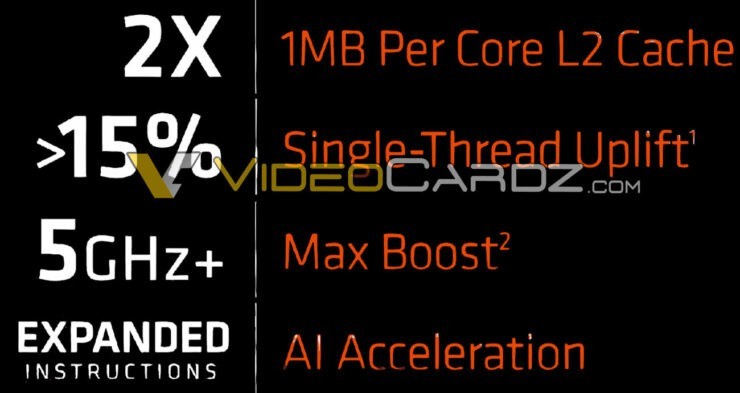 AMD 锐龙 7000 发布前夕被泄露:全球首款 5nm 台