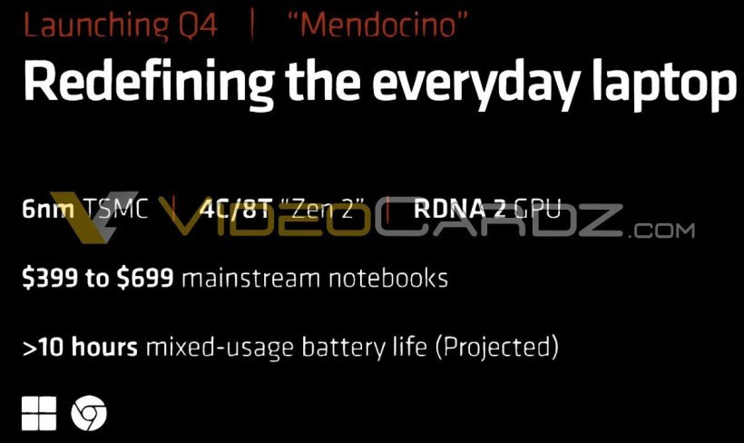 AMD 6nm“Mendocino”APU 将于第四季度推出