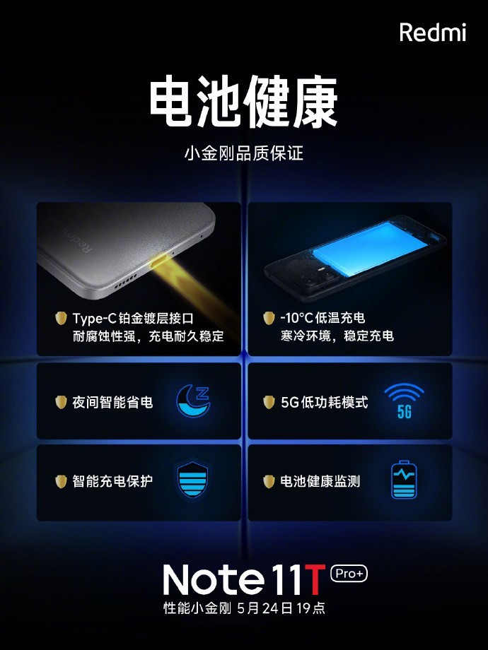 Redmi Note 11T Pro + 搭载澎湃 P1:支