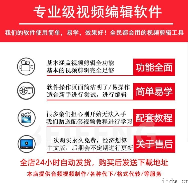 视频编辑软件剪辑后期制作配音加字幕图片裁剪切合并婚礼电子相册
