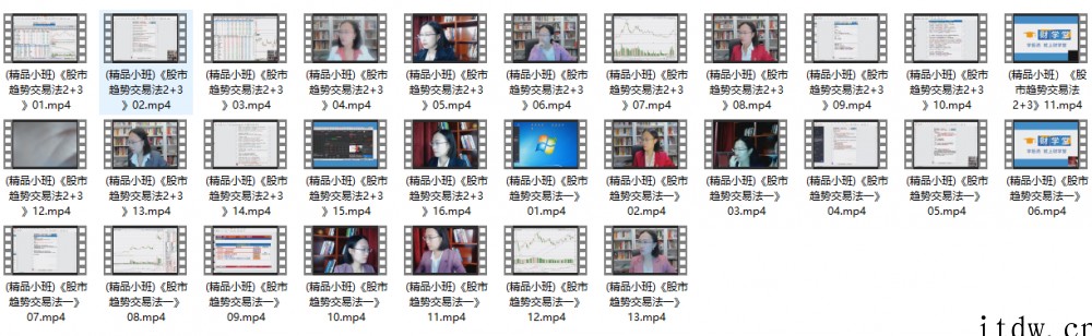 高亮股市趋势交易法1+2+3期全套课程视频资源