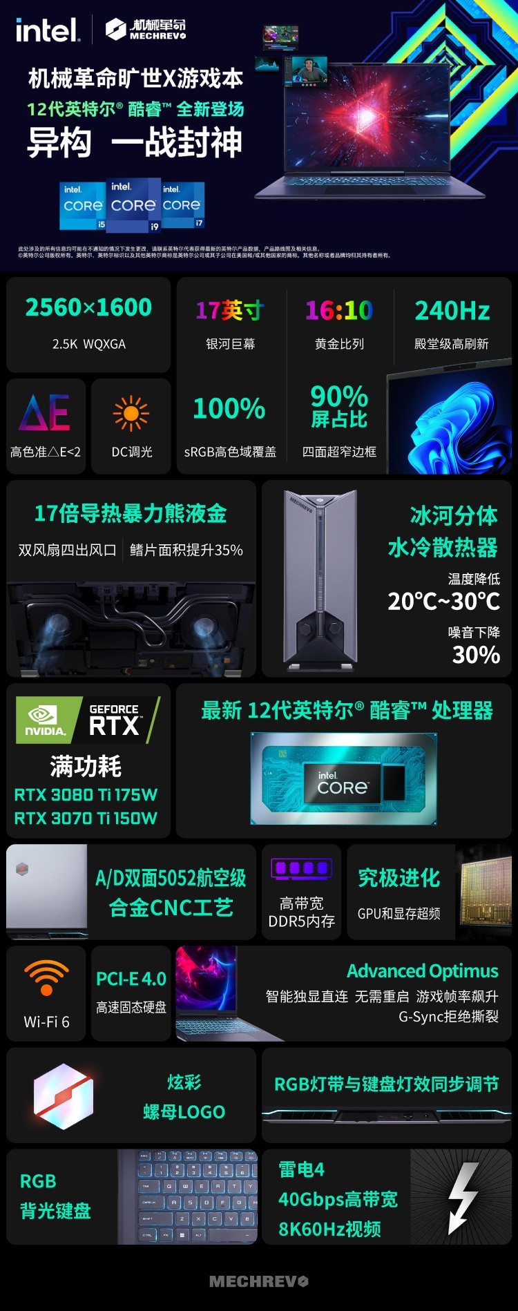 机械革命预热水冷游戏本旷世 X:12 代酷睿 HX + RT