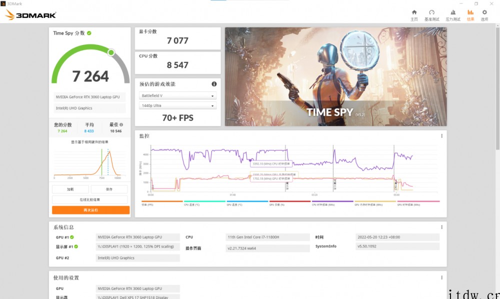 DELL XPS17 9710 评测:NVIDIA Stud