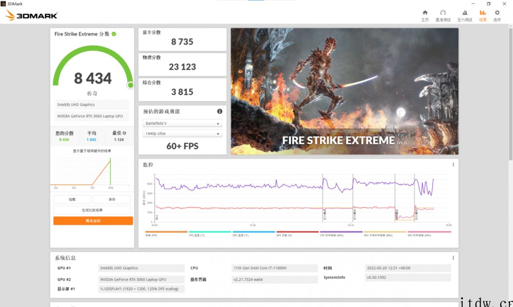DELL XPS17 9710 评测:NVIDIA Stud