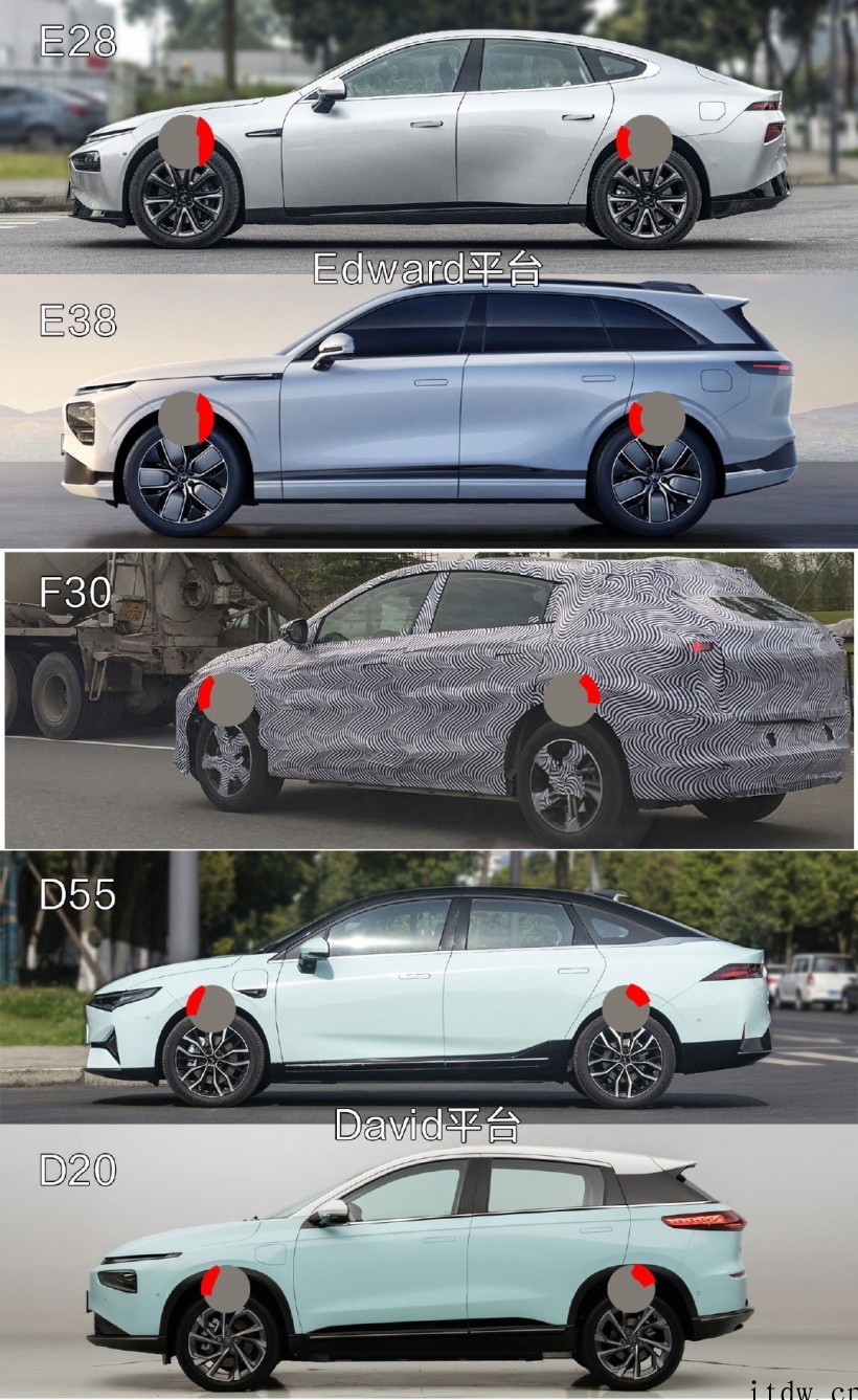 小鹏全新SUV谍照曝光:代号“F30”,有望明年发布