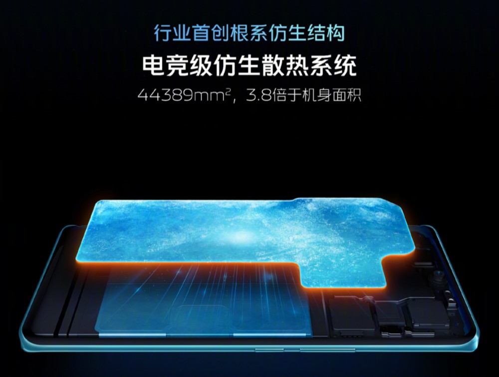 双芯性能 电影人像,vivo S15 系列正式开售