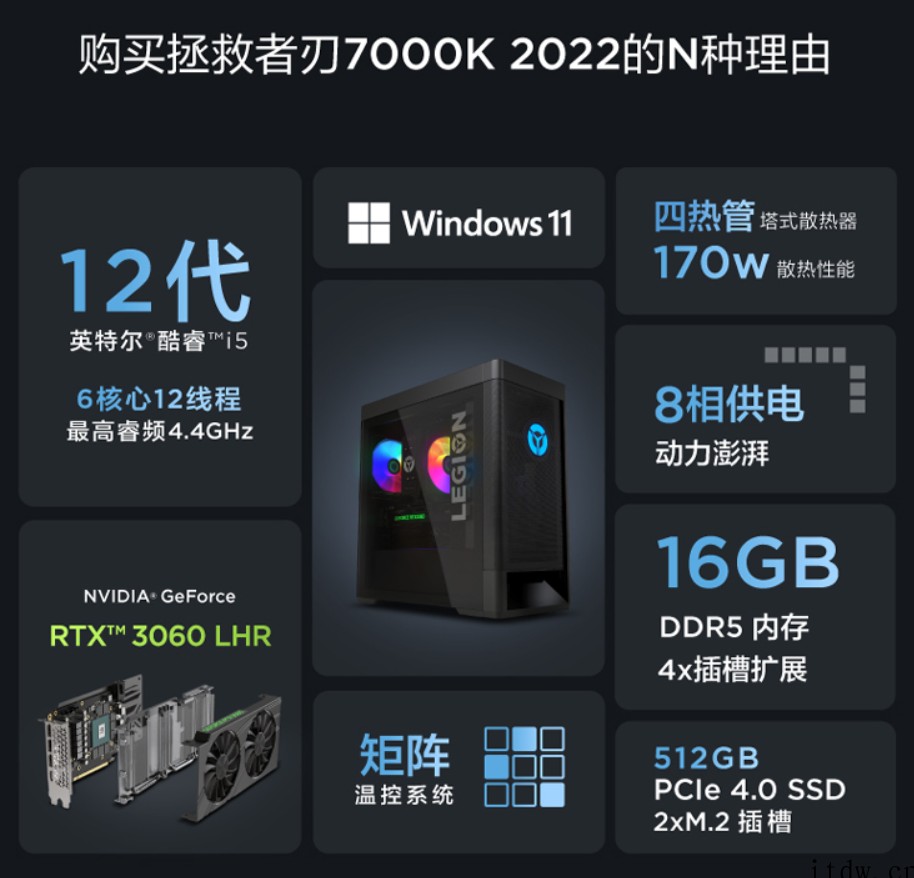 6799元起,联想拯救者刃 7000K 2022 台式机发布