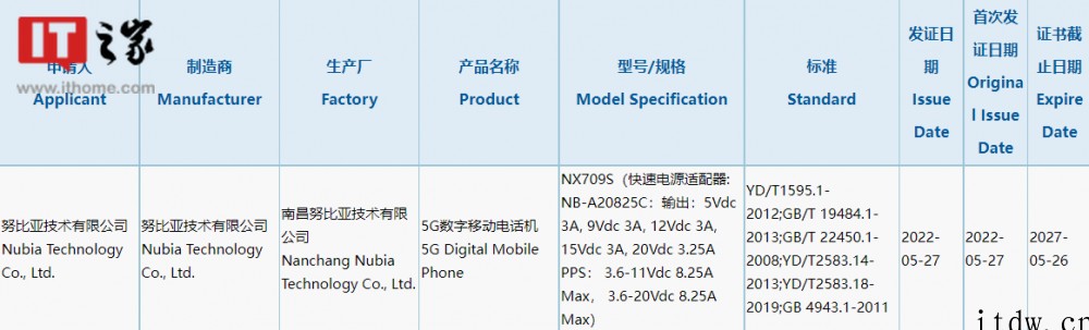 红魔游戏手机 7S Pro 入网:搭载骁龙 8+,配备 16