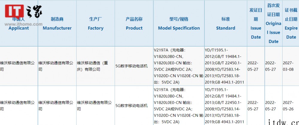 红魔游戏手机 7S Pro 入网:搭载骁龙 8+,配备 16