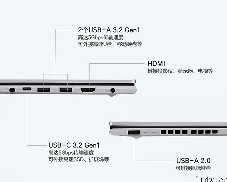 4199元起,华硕a豆14 / Pro 2022 款上