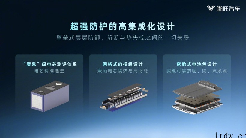哪咤 S 将搭载自研“天工电池”