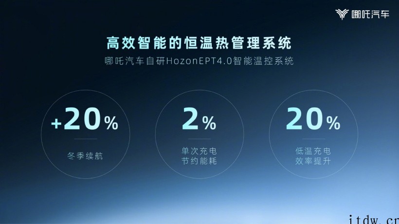 哪咤 S 将搭载自研“天工电池”