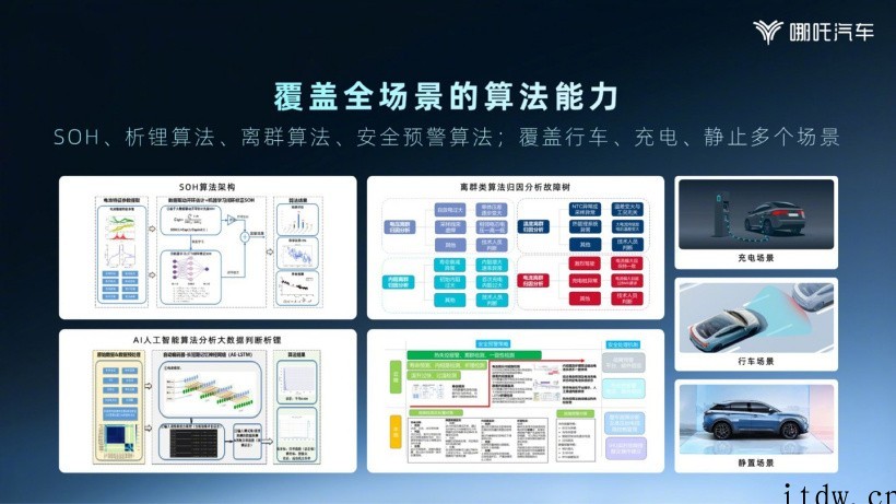 哪咤 S 将搭载自研“天工电池”