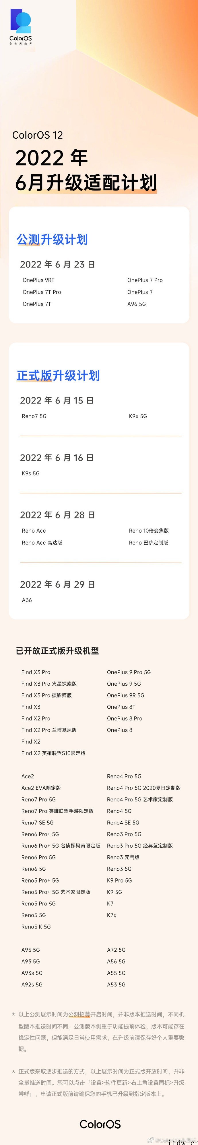 OPPO发布 6 月 ColorOS 12 升级适配