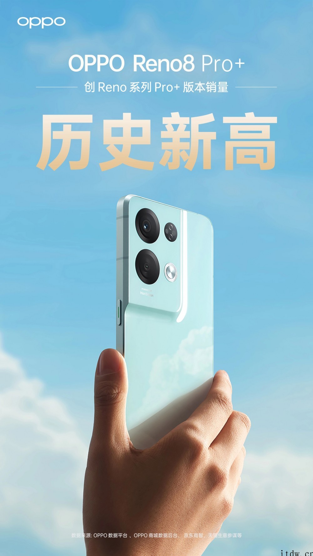 OPPOReno8系列今日开售,全渠道销量对比上代同