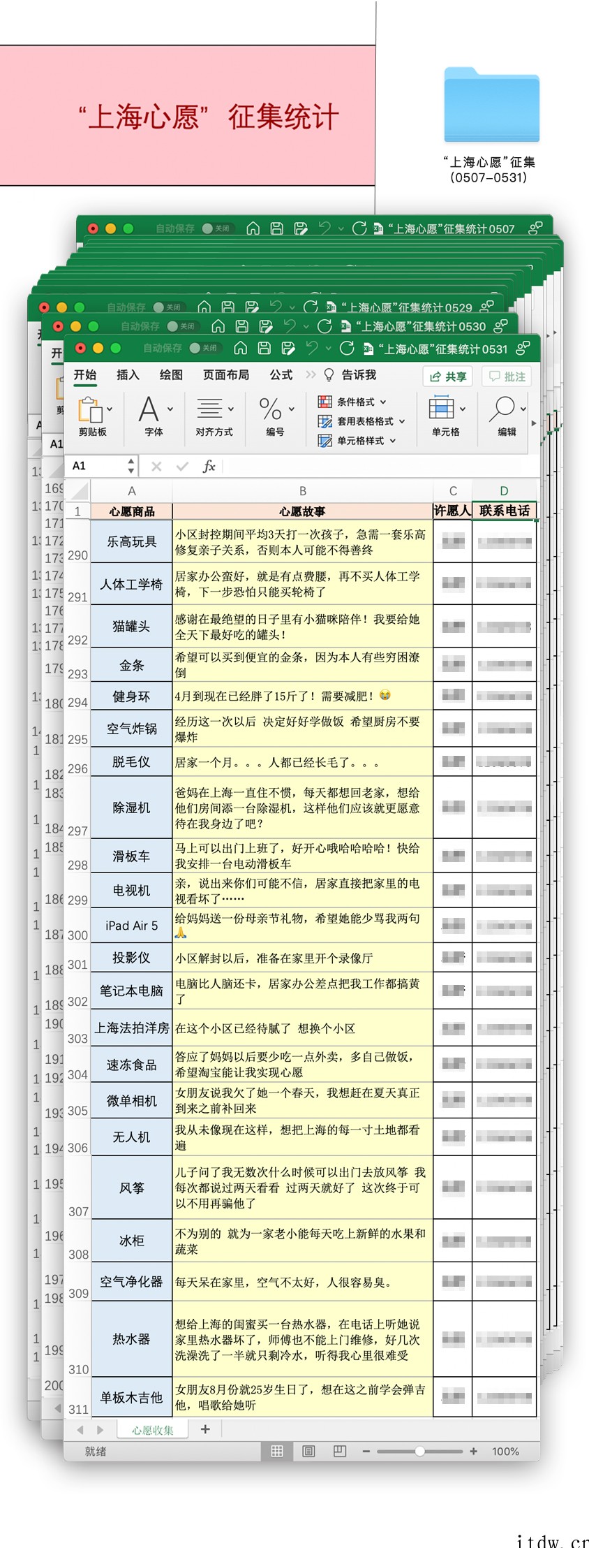 几个淘宝小二和上海人聊了一个月,百亿补贴就这么花了