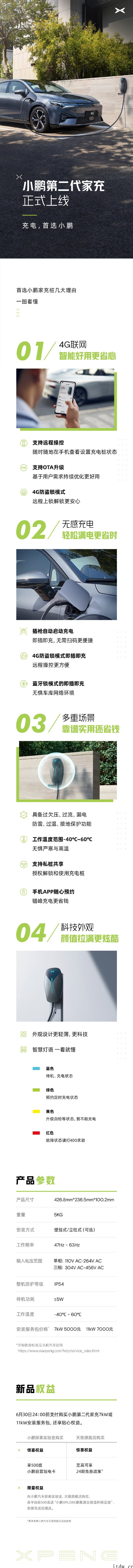 小鹏第二代家充上线:新增 4G 联网功能,售 5000