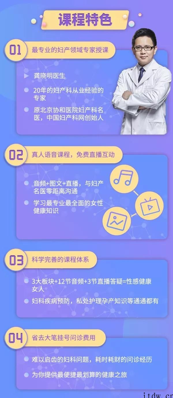 炎症/痛经/孕产/缩阴紧致，健康女人必须知道的妇产科知识