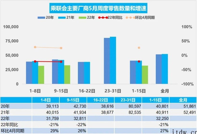 车市强心针:23地放出买车大礼包,最高2万!