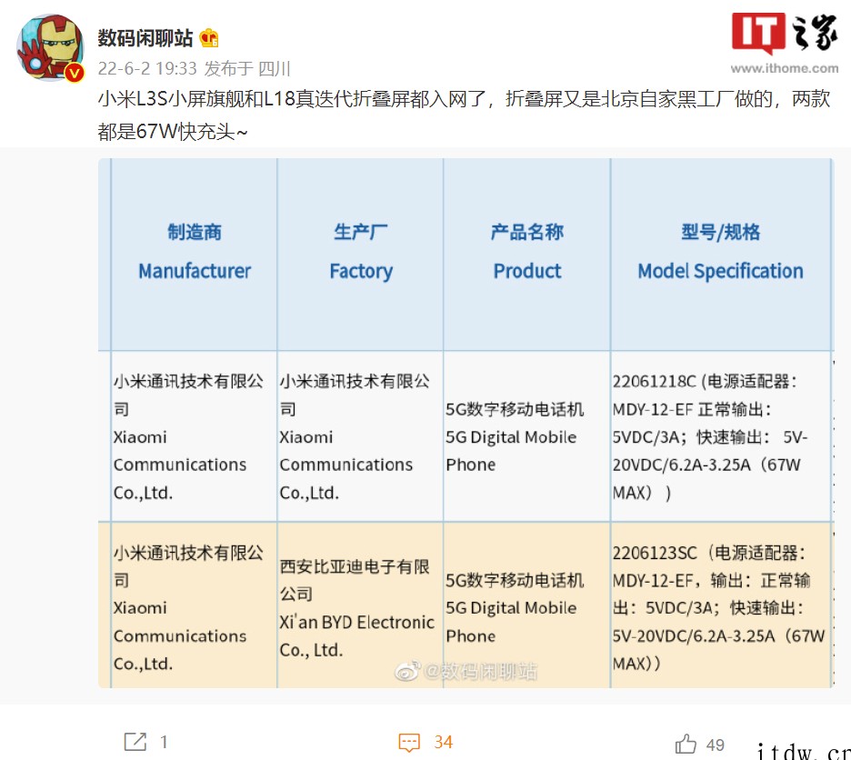 新一代小屏旗舰、折叠屏手机,小米两款新机入网,代号 L3S、