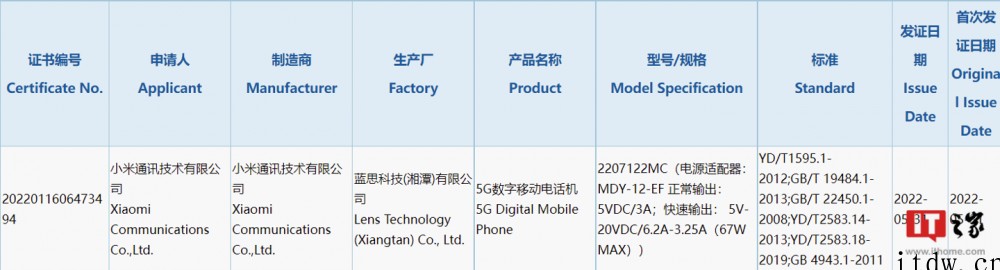 新一代小屏旗舰、折叠屏手机,小米两款新机入网,代号 L3S、