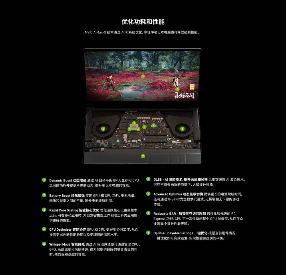 外观极简但性能不减!2022 高性能轻薄本实力盘点