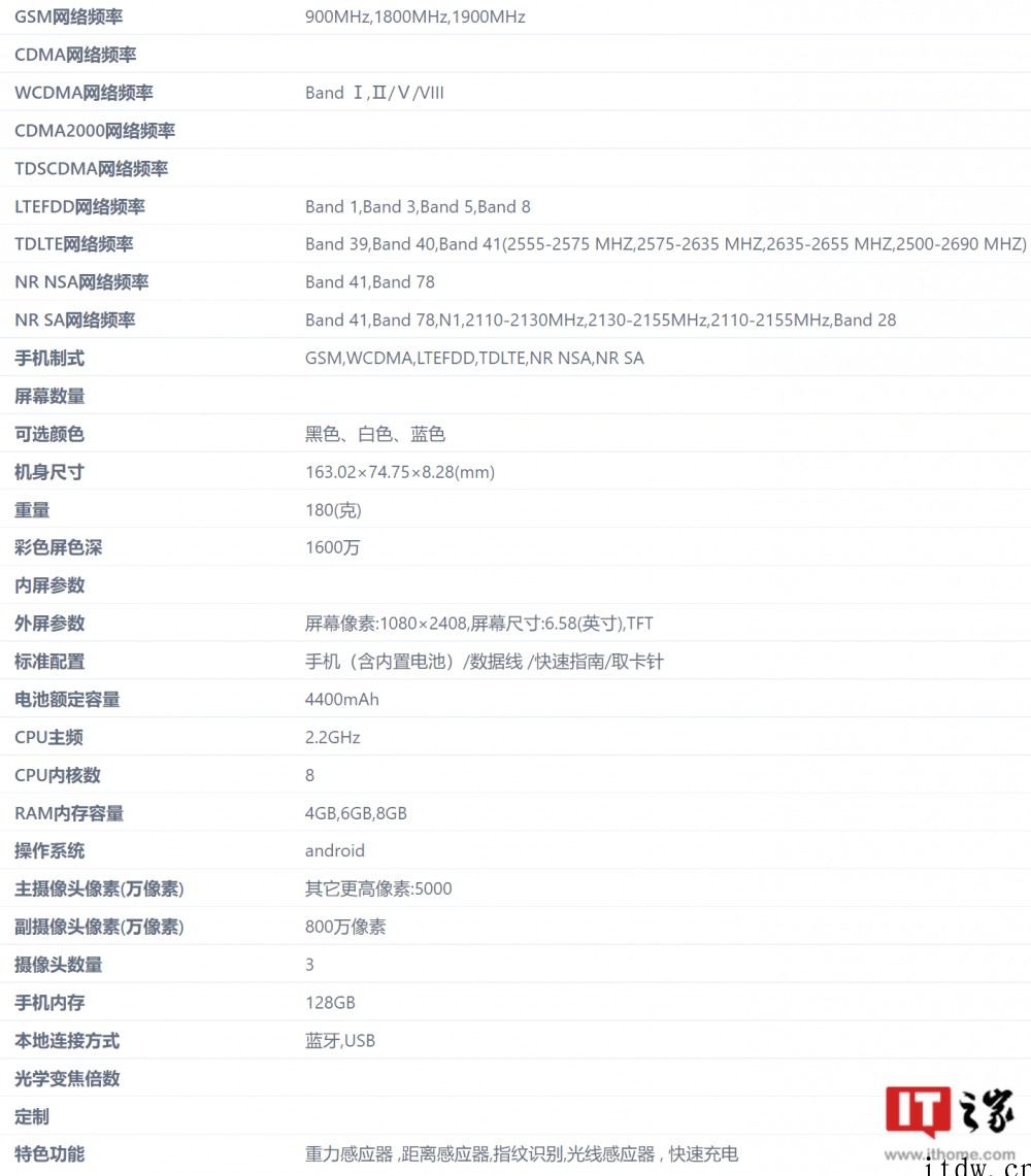 酷派新机官宣 6 月 13 日发布,配备对称式双扬声器,入网