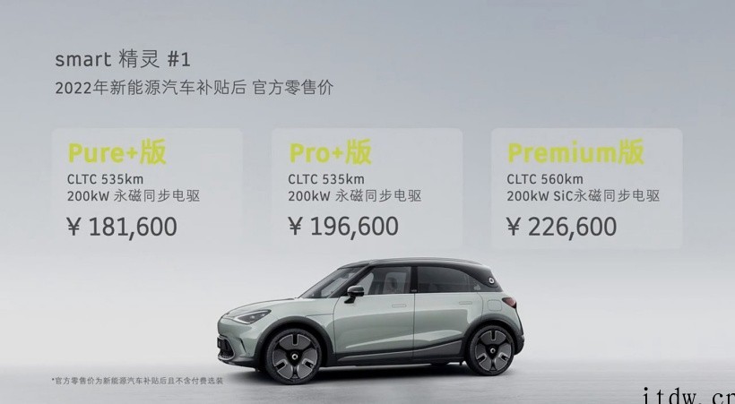 smart 精灵 #1 开启大定,补贴后售价 18