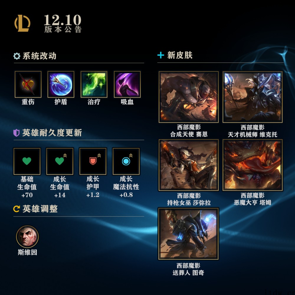 《英雄联盟》2022 LPL 夏季赛程公布,6 月 10 日
