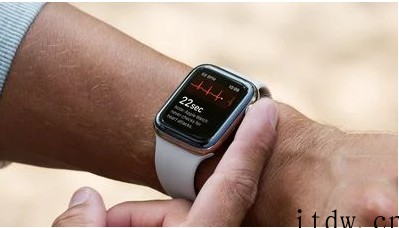 WWDC倒计时:FDA 批准苹果 Apple Watch 新