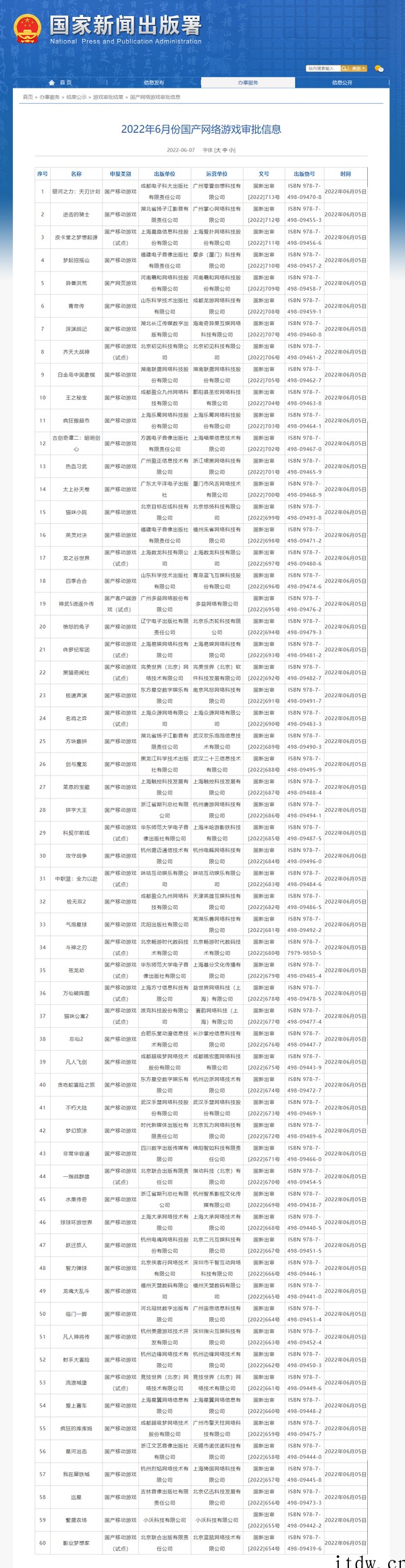 国家新闻出版署发布 6 月国产网络游戏审批信息,共 60 款