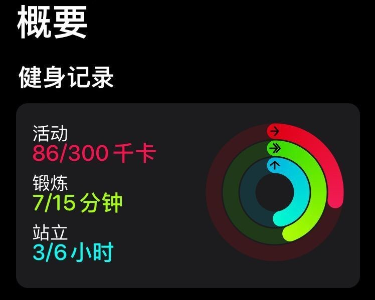 无需 Apple Watch 了,苹果 iPhone iOS