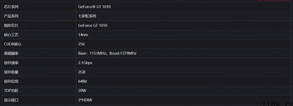 七彩虹推出新版 GT 1010 显卡:配备 DDR4 显存,