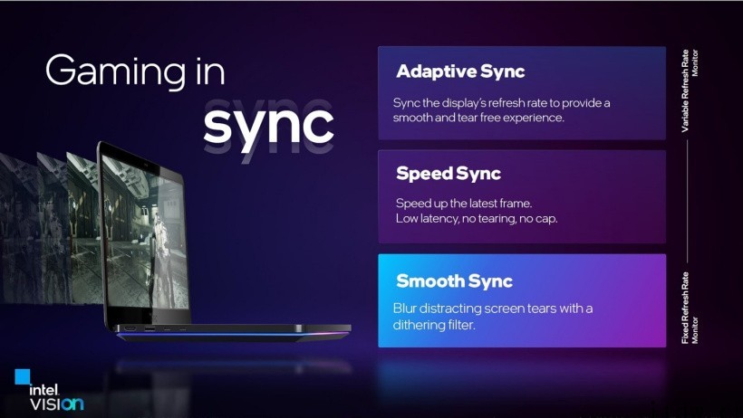 英特尔为 Arc 独显引入 Smooth Sync 功能