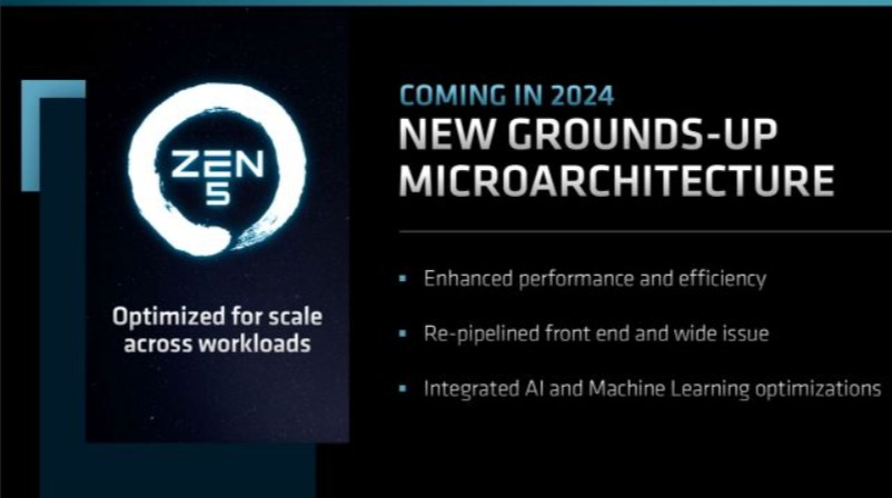 AMD Zen5 架构官宣 2024 年发布:4nm / 3