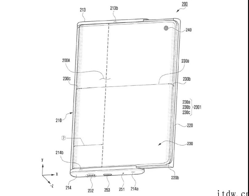 三星新专利曝光,距其首款卷轴屏手机更近一步
