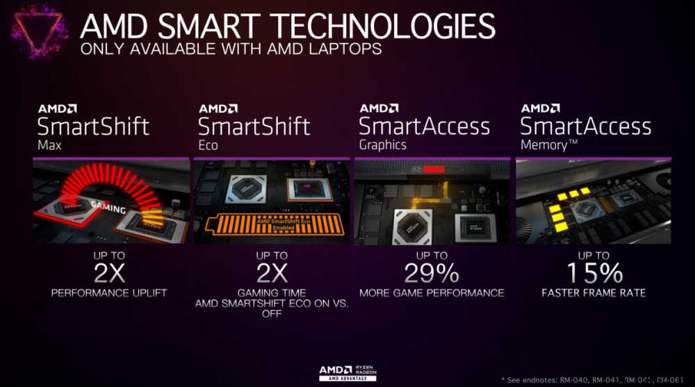 AMD 超威卓越平台再升级