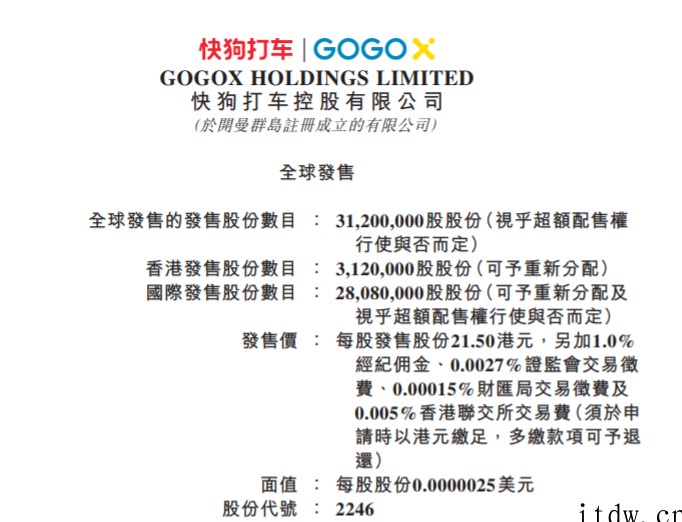 快狗打车拟全球发售 3120 万股,预计6 月 24 日上市