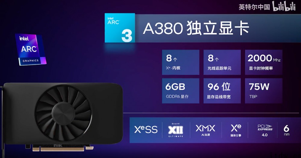 英特尔锐炫 A380 显卡官方测试:1080p 中画质下《绝