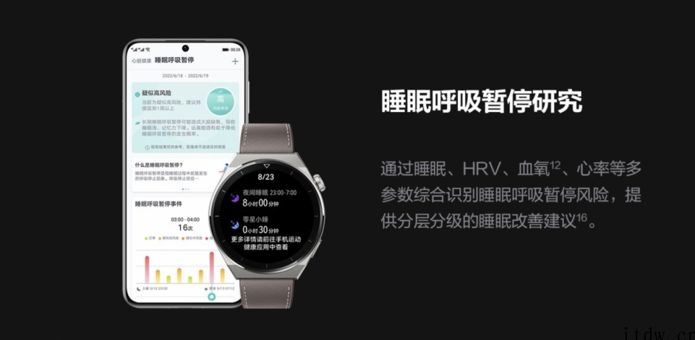 父亲节不知道送什么?看看这些“适老化”的华为智能穿戴产品